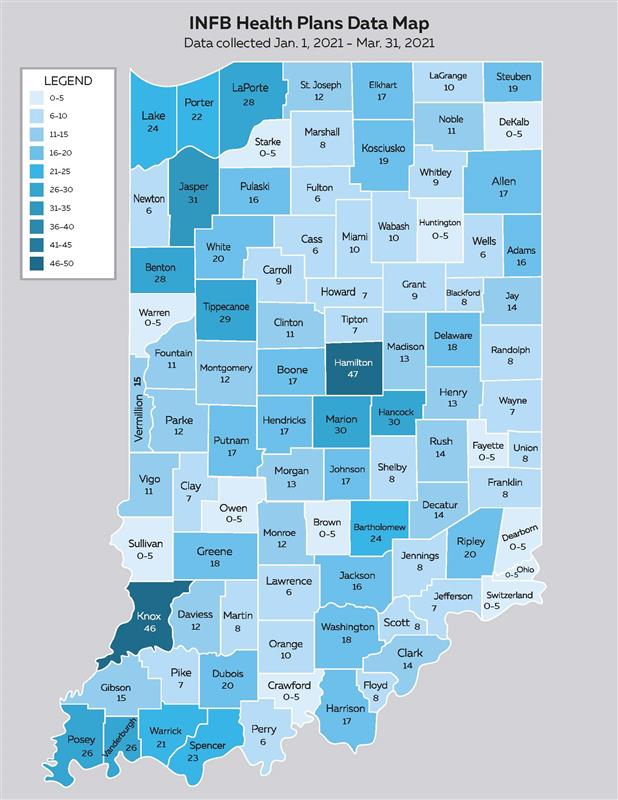 More than 3,400 Hoosiers now covered by INFB Health Plans